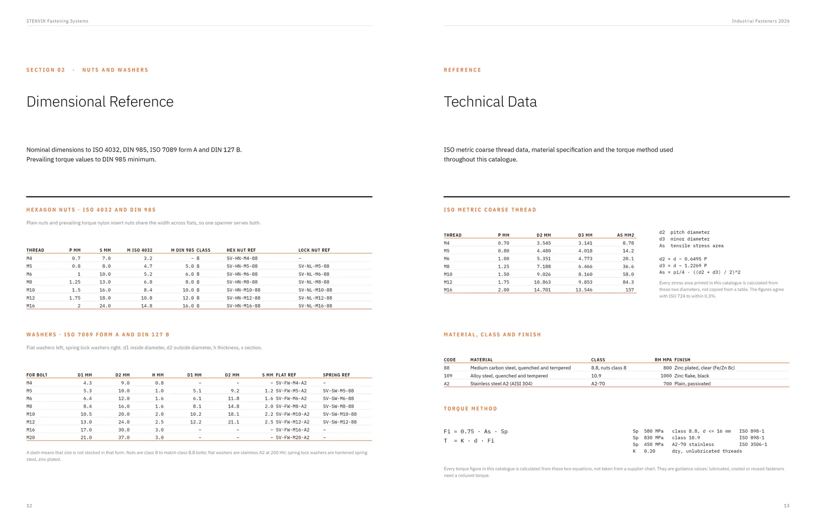 STENVIK fastener catalogue: Dimensional reference and technical data: thread, property classes and torque.